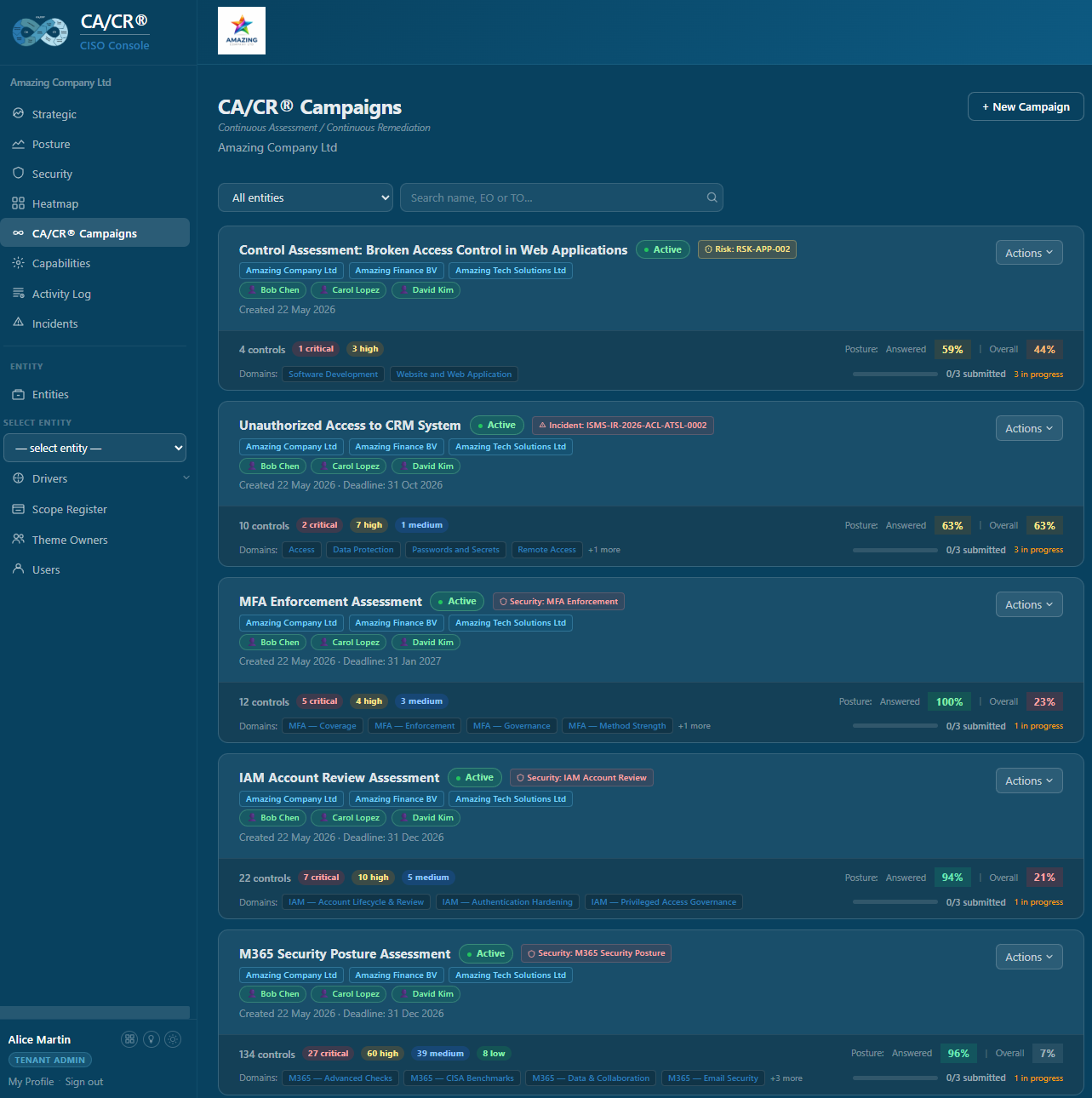 CA/CR® CISO Console - Campaign Management